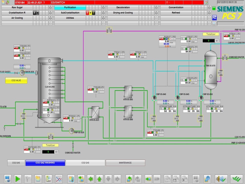 co wash system