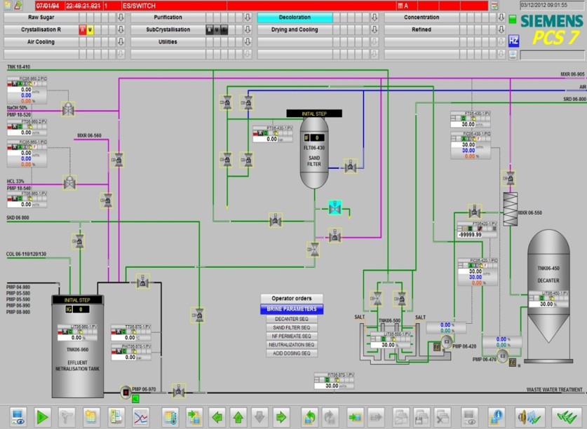 neutralize system